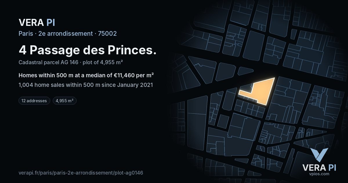 4 Passage des Princes, 2e arrondissement at night – the plot lit, the parcels around coloured by the prices near them