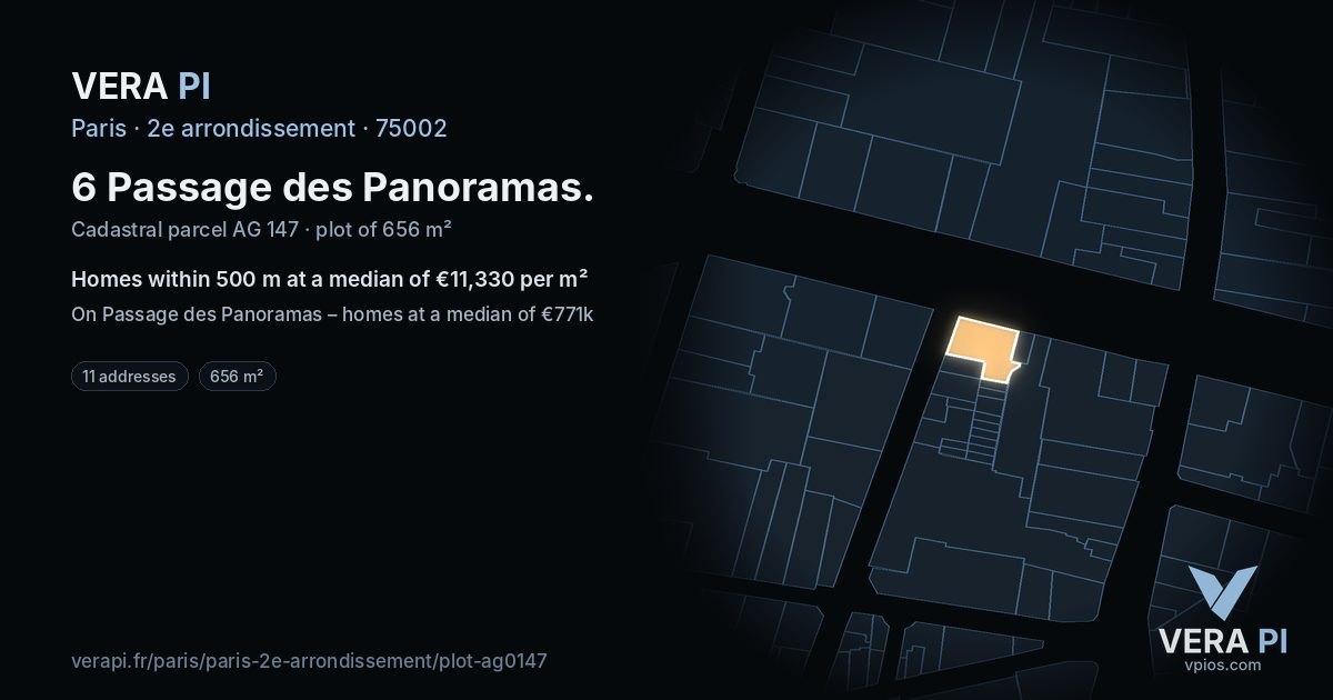 6 Passage des Panoramas, 2e arrondissement at night – the plot lit, the parcels around coloured by the prices near them