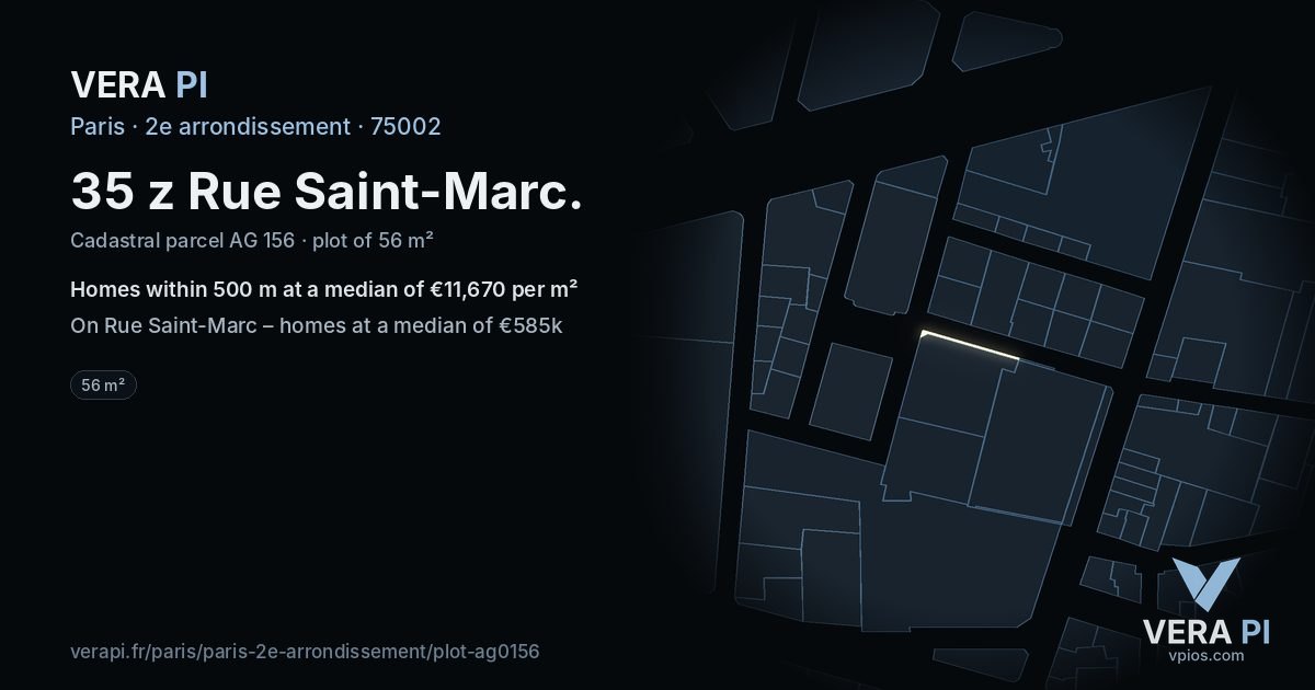 35 z Rue Saint-Marc, 2e arrondissement at night – the plot lit, the parcels around coloured by the prices near them