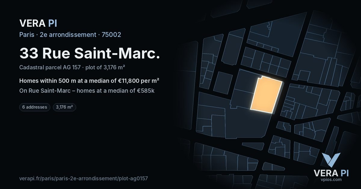 33 Rue Saint-Marc, 2e arrondissement at night – the plot lit, the parcels around coloured by the prices near them