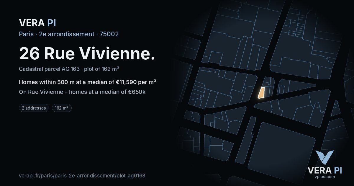 26 Rue Vivienne, 2e arrondissement at night – the plot lit, the parcels around coloured by the prices near them