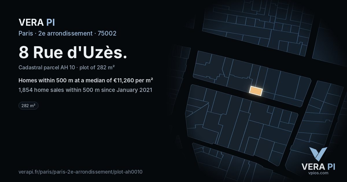 8 Rue d'Uzès, 2e arrondissement at night – the plot lit, the parcels around coloured by the prices near them