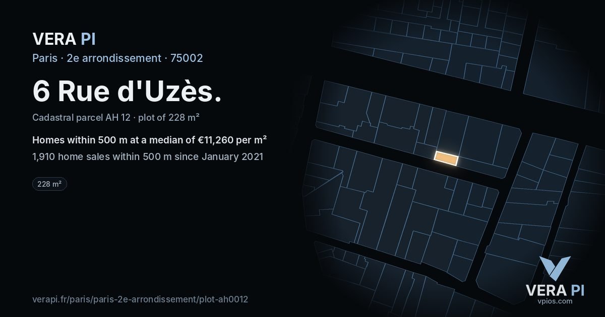 6 Rue d'Uzès, 2e arrondissement at night – the plot lit, the parcels around coloured by the prices near them