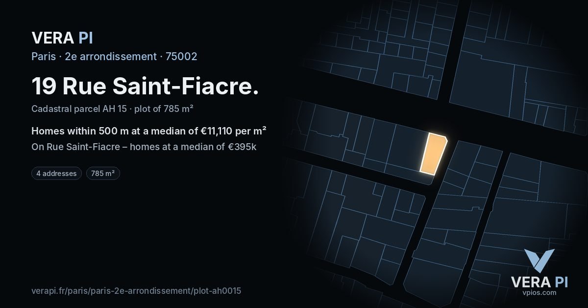 19 Rue Saint-Fiacre, 2e arrondissement at night – the plot lit, the parcels around coloured by the prices near them