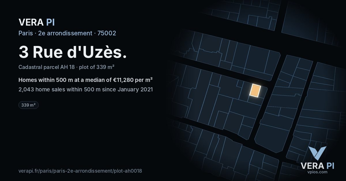 3 Rue d'Uzès, 2e arrondissement at night – the plot lit, the parcels around coloured by the prices near them