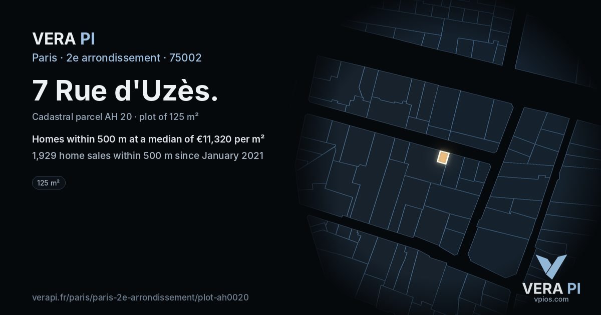 7 Rue d'Uzès, 2e arrondissement at night – the plot lit, the parcels around coloured by the prices near them