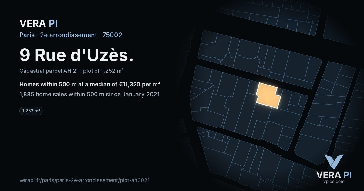 9 Rue d'Uzès, 2e arrondissement at night – the plot lit, the parcels around coloured by the prices near them