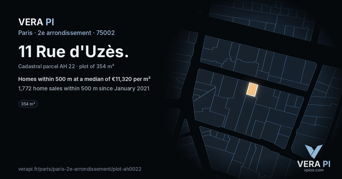 11 Rue d'Uzès, 2e arrondissement at night – the plot lit, the parcels around coloured by the prices near them