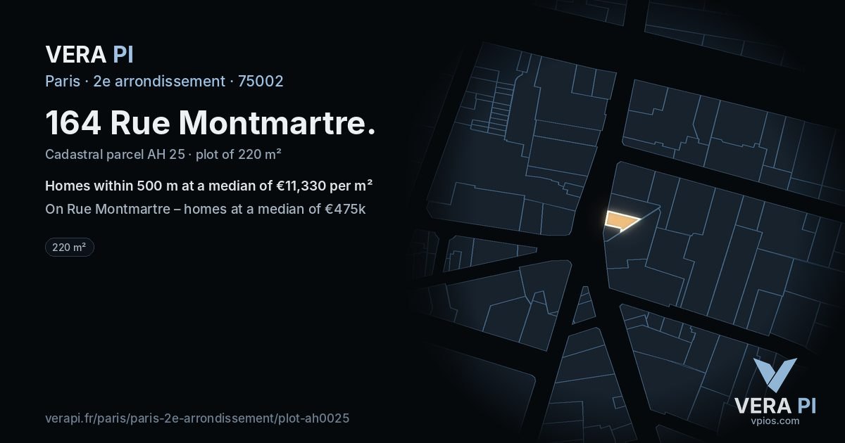 164 Rue Montmartre, 2e arrondissement at night – the plot lit, the parcels around coloured by the prices near them