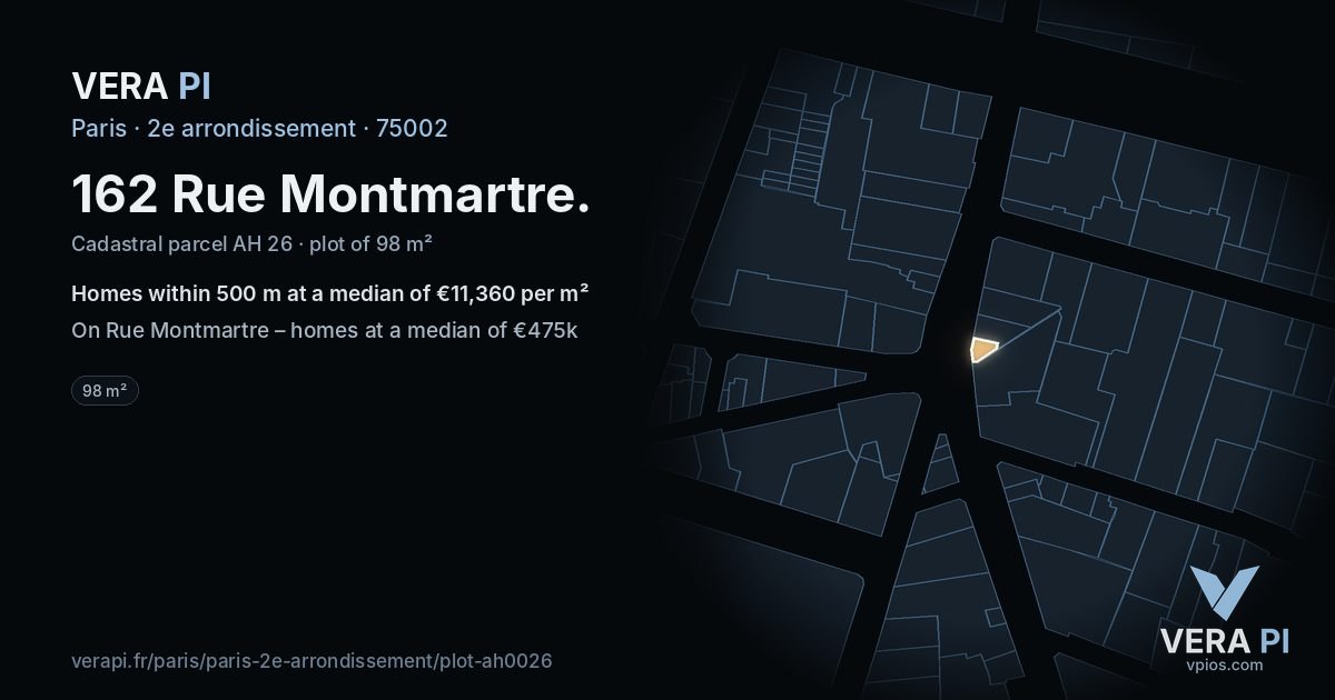 162 Rue Montmartre, 2e arrondissement at night – the plot lit, the parcels around coloured by the prices near them