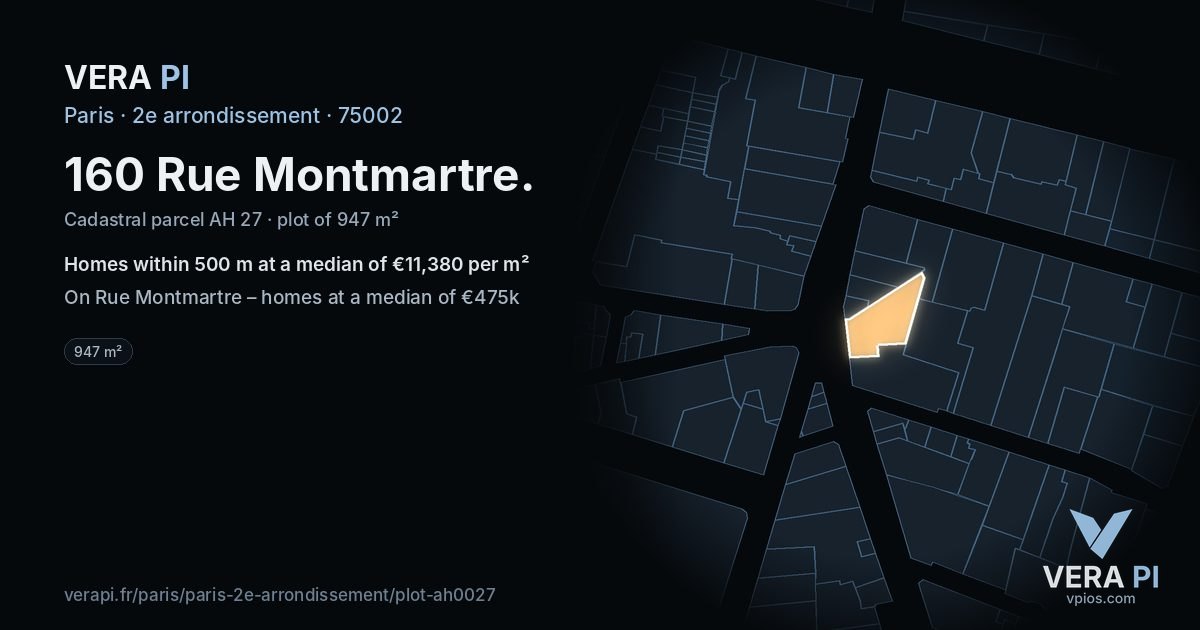 160 Rue Montmartre, 2e arrondissement at night – the plot lit, the parcels around coloured by the prices near them