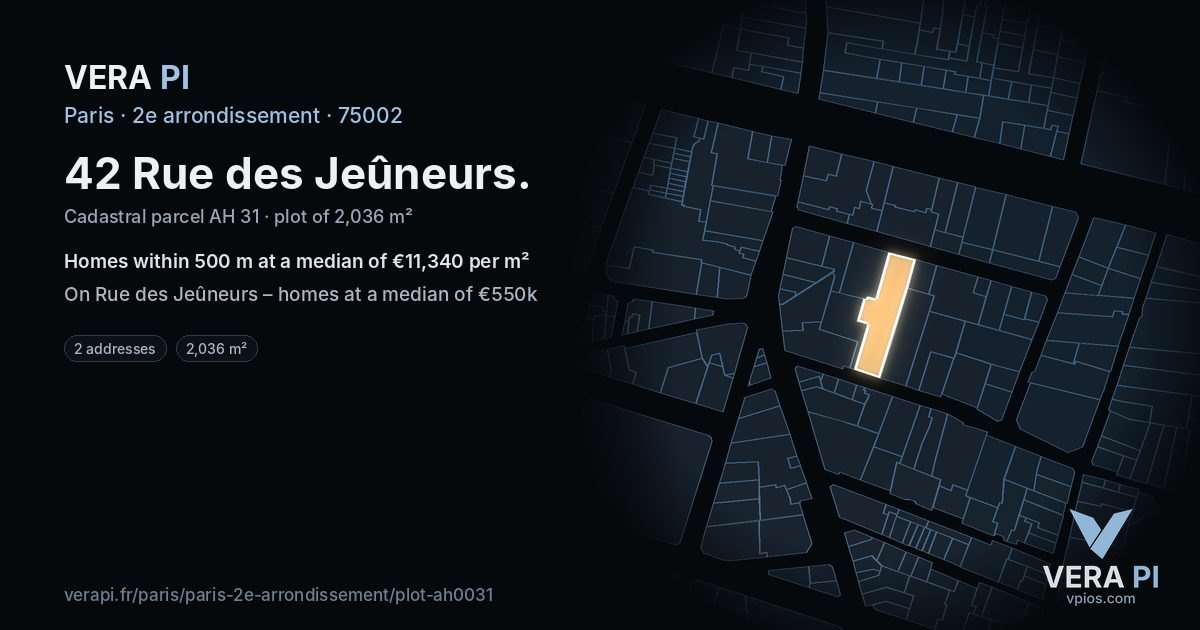 42 Rue des Jeûneurs, 2e arrondissement at night – the plot lit, the parcels around coloured by the prices near them