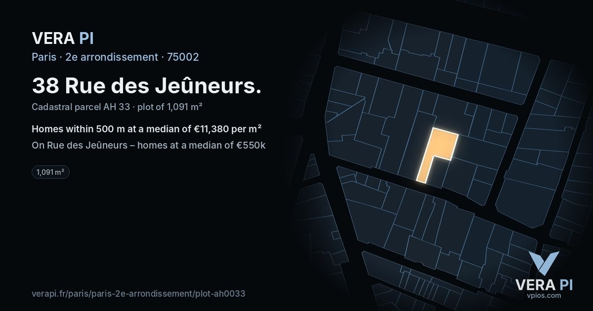 38 Rue des Jeûneurs, 2e arrondissement at night – the plot lit, the parcels around coloured by the prices near them
