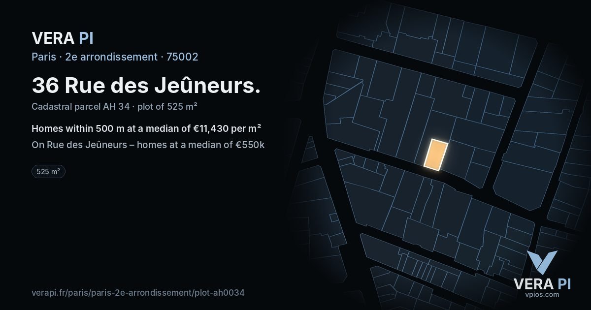 36 Rue des Jeûneurs, 2e arrondissement at night – the plot lit, the parcels around coloured by the prices near them