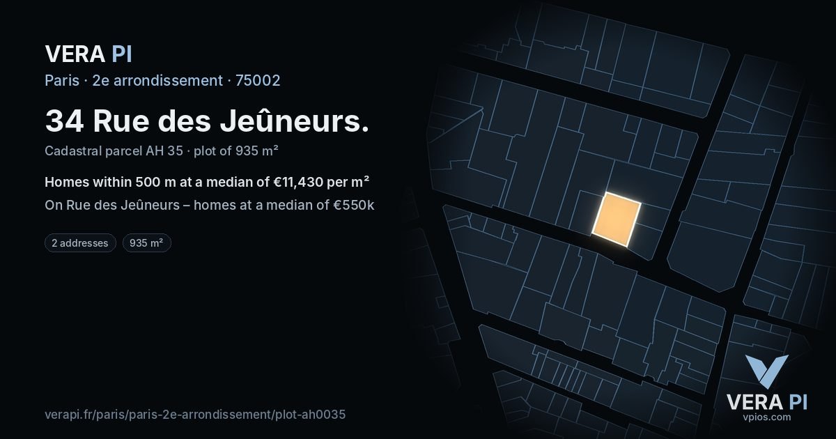 34 Rue des Jeûneurs, 2e arrondissement at night – the plot lit, the parcels around coloured by the prices near them