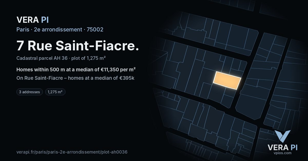 7 Rue Saint-Fiacre, 2e arrondissement at night – the plot lit, the parcels around coloured by the prices near them