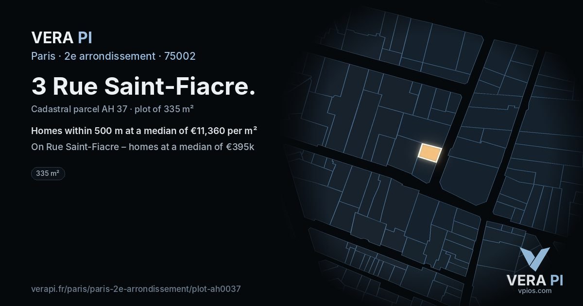 3 Rue Saint-Fiacre, 2e arrondissement at night – the plot lit, the parcels around coloured by the prices near them