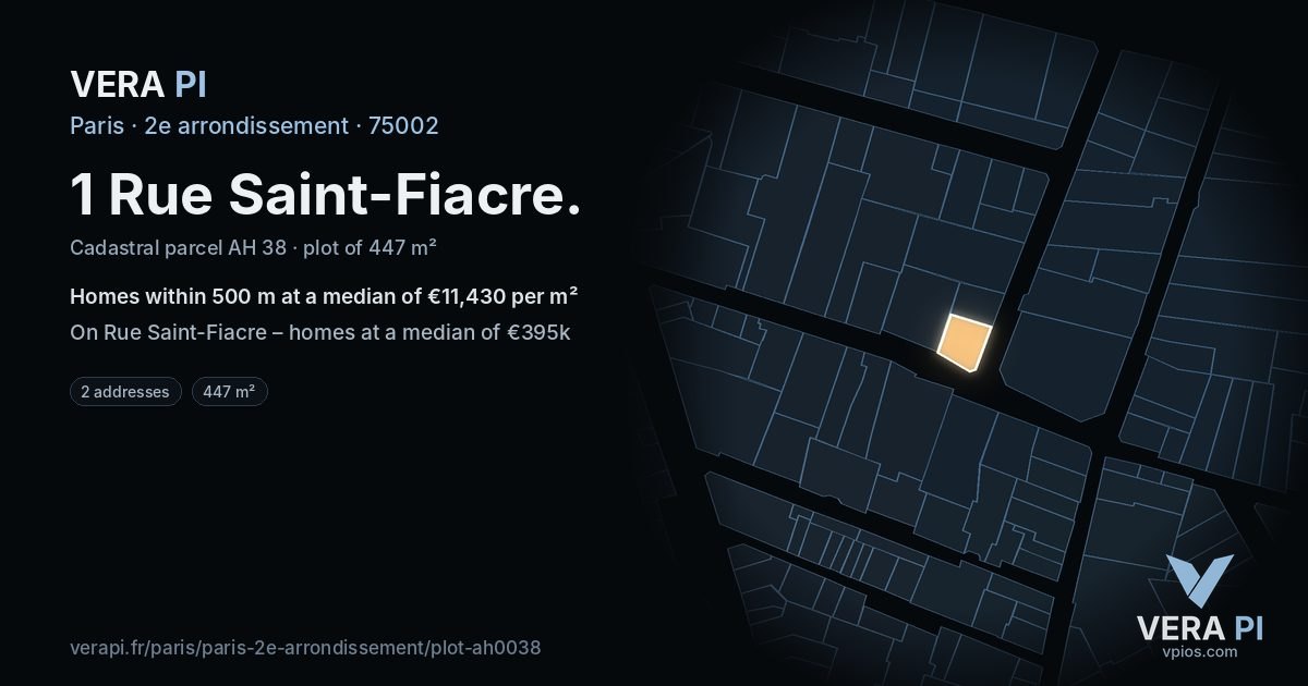 1 Rue Saint-Fiacre, 2e arrondissement at night – the plot lit, the parcels around coloured by the prices near them
