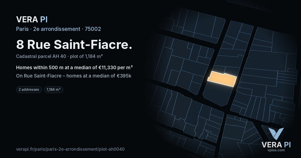 8 Rue Saint-Fiacre, 2e arrondissement at night – the plot lit, the parcels around coloured by the prices near them