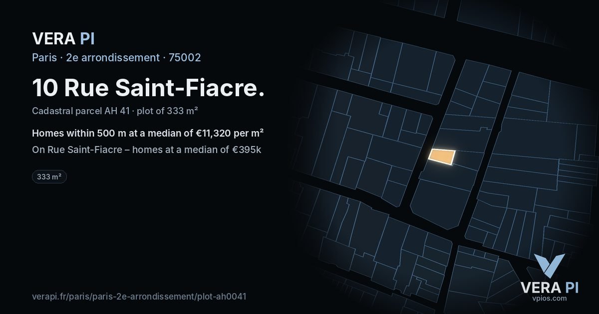 10 Rue Saint-Fiacre, 2e arrondissement at night – the plot lit, the parcels around coloured by the prices near them