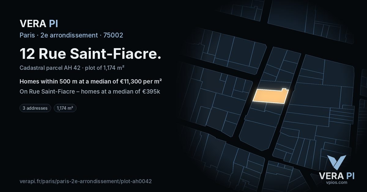 12 Rue Saint-Fiacre, 2e arrondissement at night – the plot lit, the parcels around coloured by the prices near them