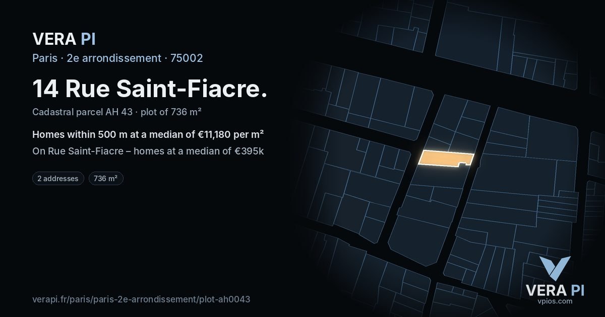 14 Rue Saint-Fiacre, 2e arrondissement at night – the plot lit, the parcels around coloured by the prices near them