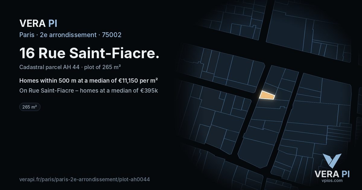 16 Rue Saint-Fiacre, 2e arrondissement at night – the plot lit, the parcels around coloured by the prices near them