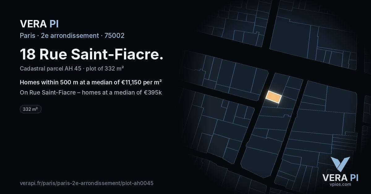 18 Rue Saint-Fiacre, 2e arrondissement at night – the plot lit, the parcels around coloured by the prices near them