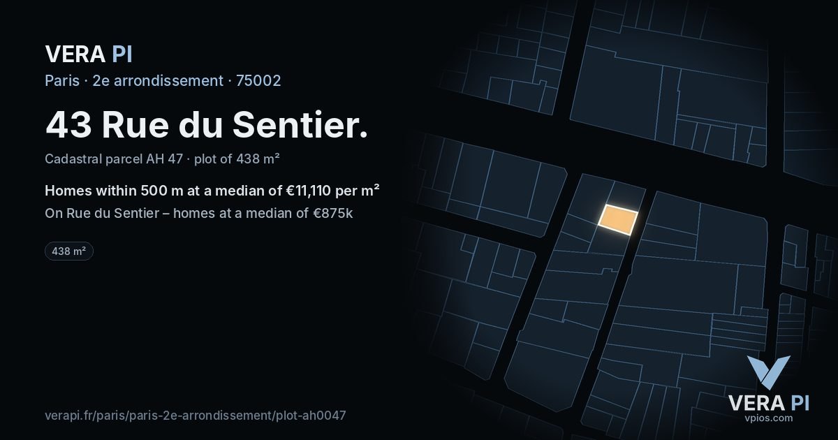 43 Rue du Sentier, 2e arrondissement at night – the plot lit, the parcels around coloured by the prices near them