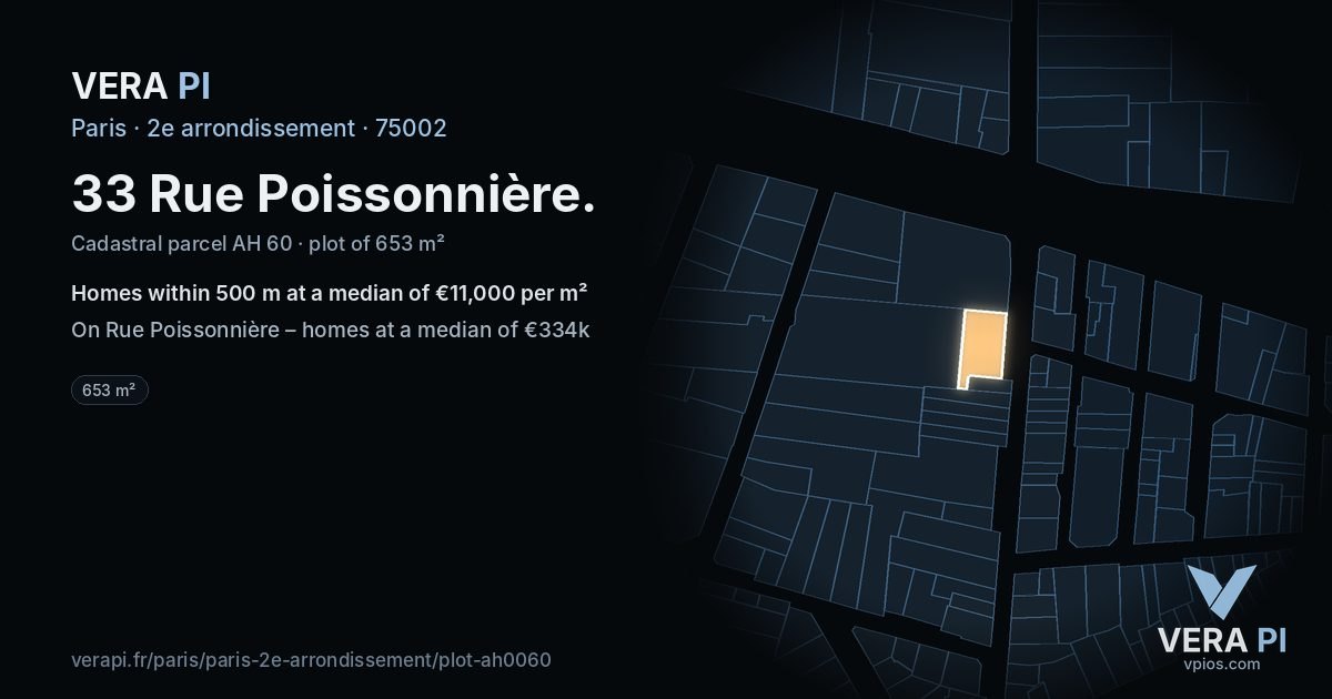 33 Rue Poissonnière, 2e arrondissement at night – the plot lit, the parcels around coloured by the prices near them