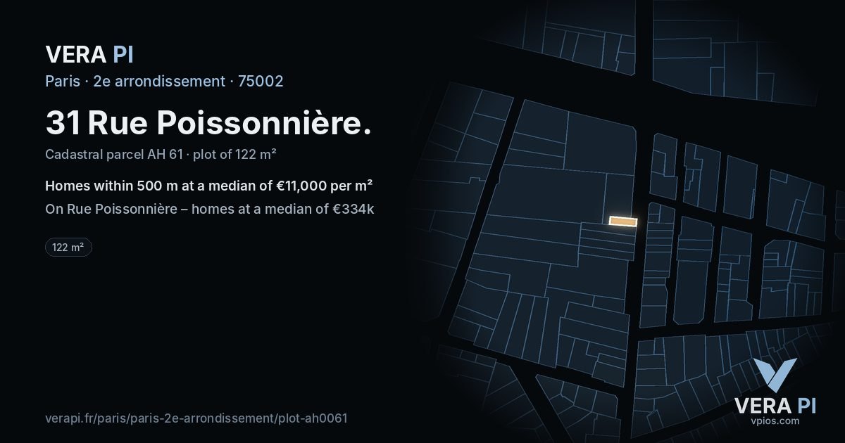31 Rue Poissonnière, 2e arrondissement at night – the plot lit, the parcels around coloured by the prices near them
