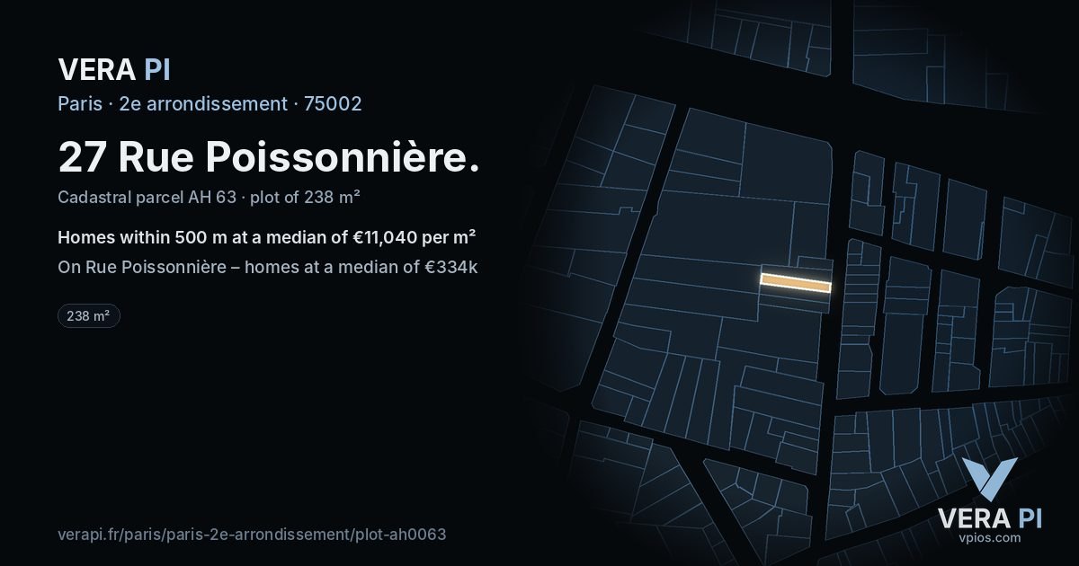 27 Rue Poissonnière, 2e arrondissement at night – the plot lit, the parcels around coloured by the prices near them