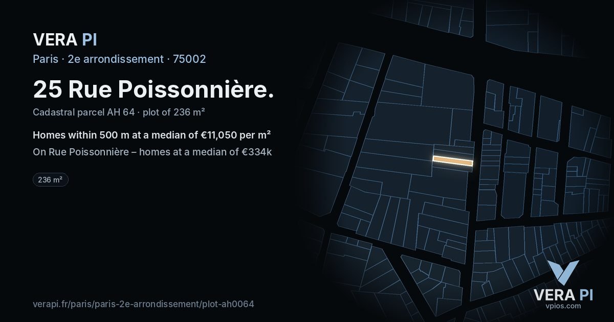 25 Rue Poissonnière, 2e arrondissement at night – the plot lit, the parcels around coloured by the prices near them
