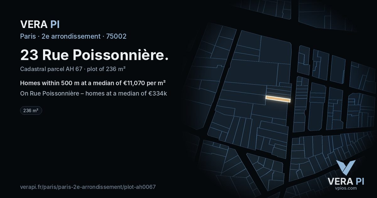 23 Rue Poissonnière, 2e arrondissement at night – the plot lit, the parcels around coloured by the prices near them