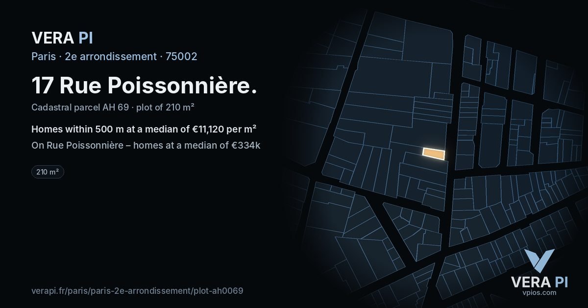17 Rue Poissonnière, 2e arrondissement at night – the plot lit, the parcels around coloured by the prices near them