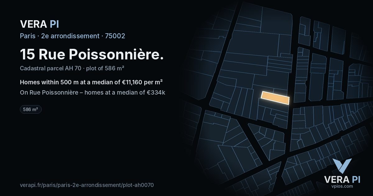 15 Rue Poissonnière, 2e arrondissement at night – the plot lit, the parcels around coloured by the prices near them