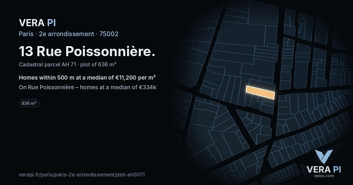 13 Rue Poissonnière, 2e arrondissement at night – the plot lit, the parcels around coloured by the prices near them
