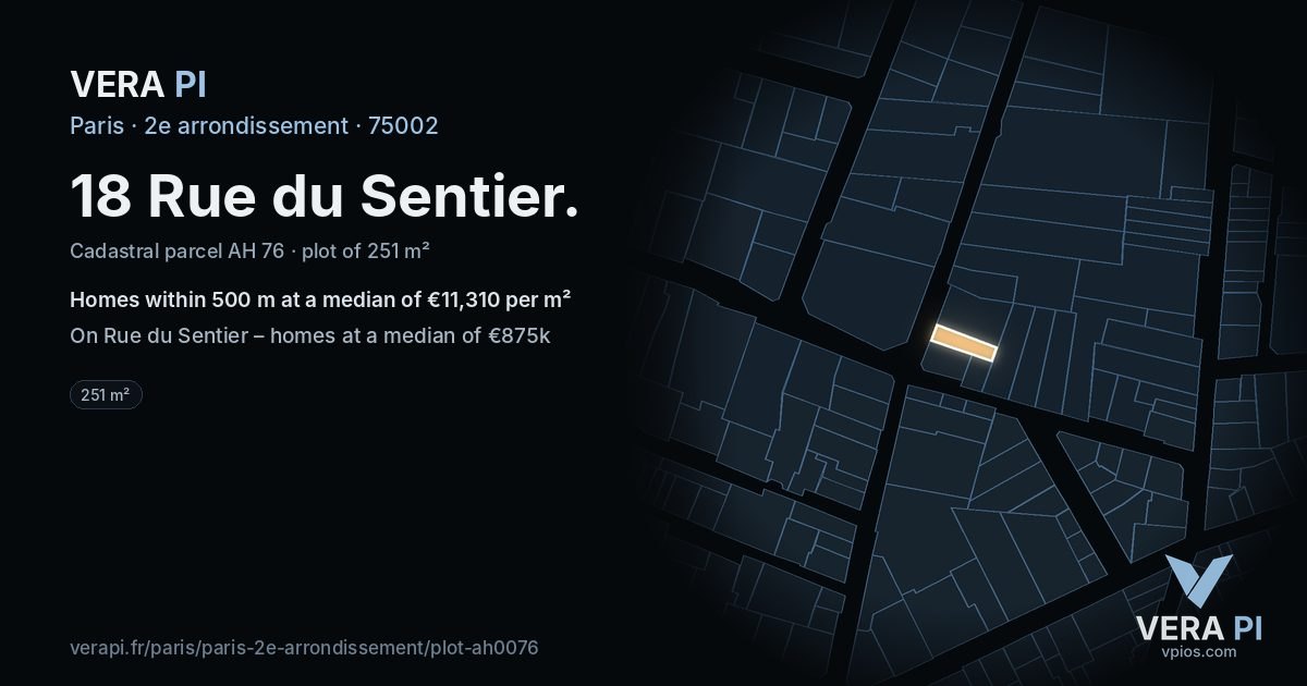 18 Rue du Sentier, 2e arrondissement at night – the plot lit, the parcels around coloured by the prices near them