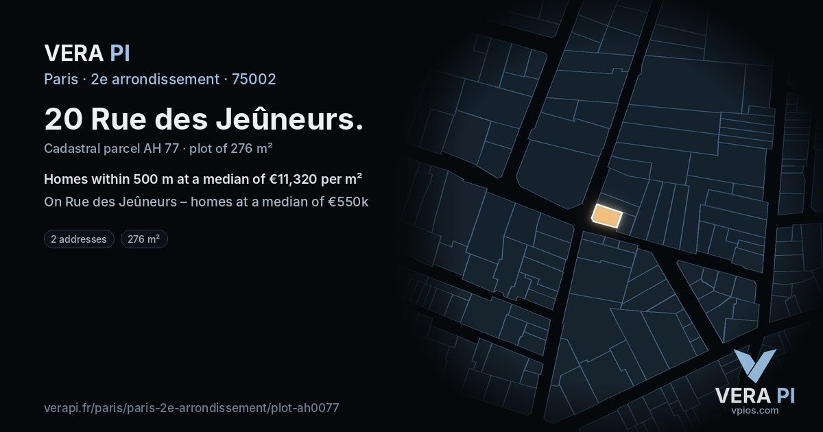 20 Rue des Jeûneurs, 2e arrondissement at night – the plot lit, the parcels around coloured by the prices near them