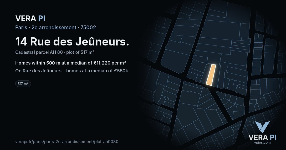 14 Rue des Jeûneurs, 2e arrondissement at night – the plot lit, the parcels around coloured by the prices near them