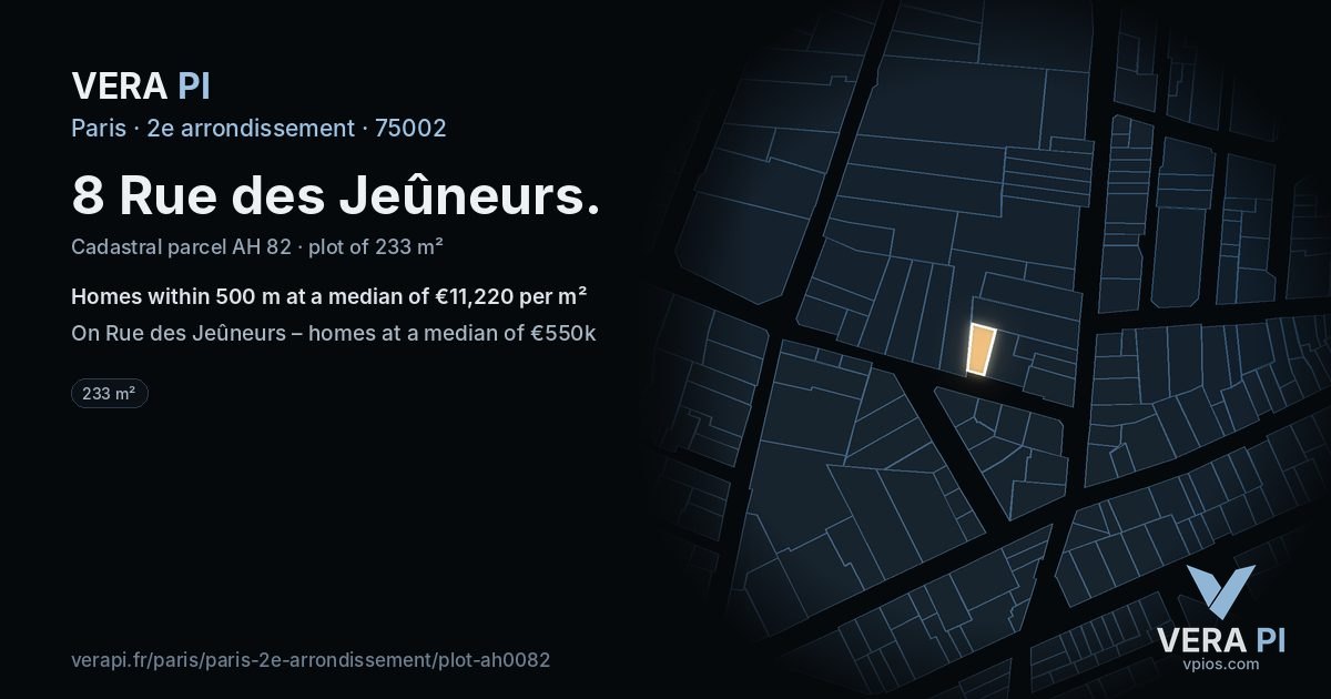 8 Rue des Jeûneurs, 2e arrondissement at night – the plot lit, the parcels around coloured by the prices near them
