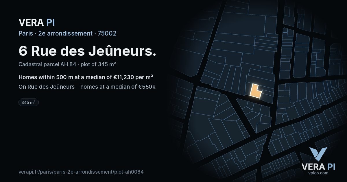 6 Rue des Jeûneurs, 2e arrondissement at night – the plot lit, the parcels around coloured by the prices near them