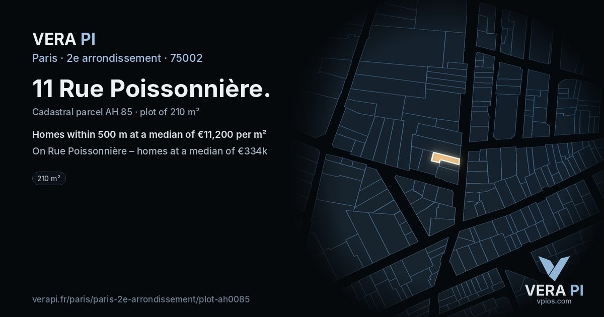 11 Rue Poissonnière, 2e arrondissement at night – the plot lit, the parcels around coloured by the prices near them