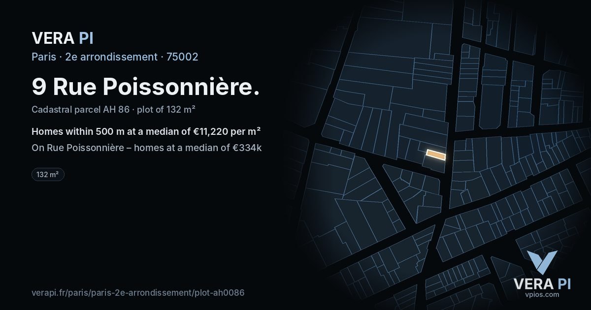 9 Rue Poissonnière, 2e arrondissement at night – the plot lit, the parcels around coloured by the prices near them
