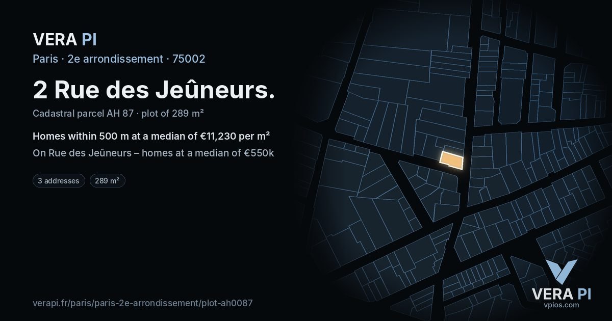 2 Rue des Jeûneurs, 2e arrondissement at night – the plot lit, the parcels around coloured by the prices near them