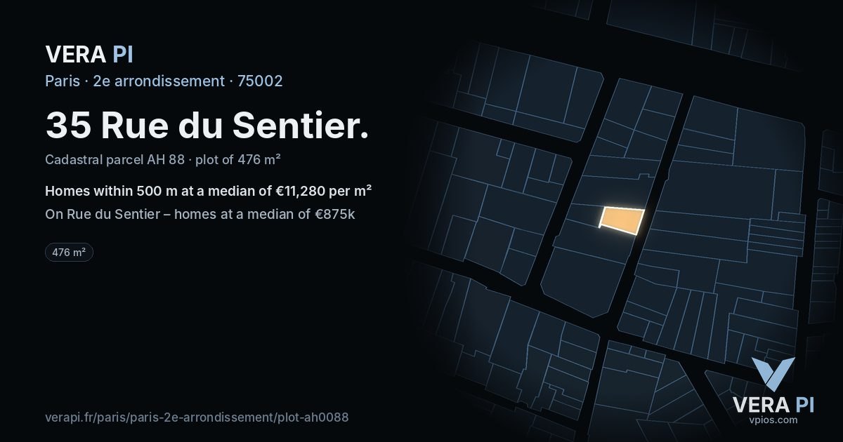 35 Rue du Sentier, 2e arrondissement at night – the plot lit, the parcels around coloured by the prices near them