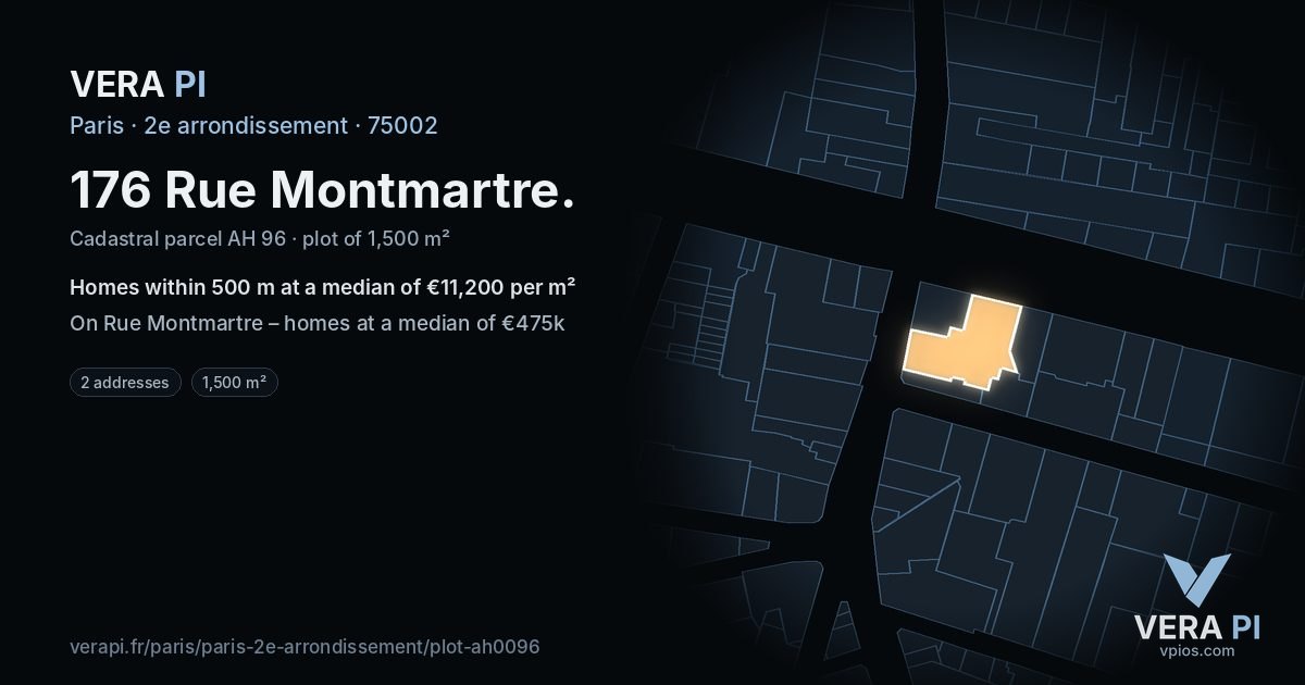 176 Rue Montmartre, 2e arrondissement at night – the plot lit, the parcels around coloured by the prices near them