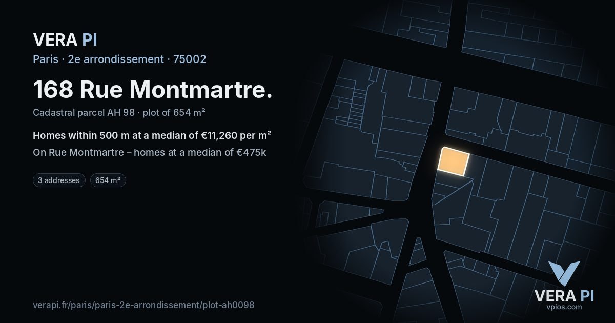 168 Rue Montmartre, 2e arrondissement at night – the plot lit, the parcels around coloured by the prices near them