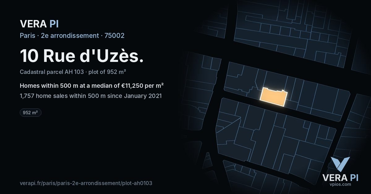 10 Rue d'Uzès, 2e arrondissement at night – the plot lit, the parcels around coloured by the prices near them
