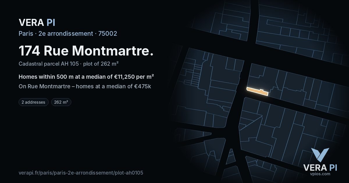 174 Rue Montmartre, 2e arrondissement at night – the plot lit, the parcels around coloured by the prices near them